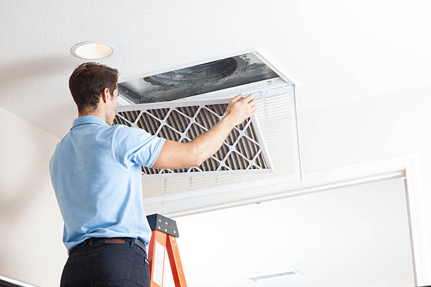 Best HVAC Software and Technology in Smithville, OH